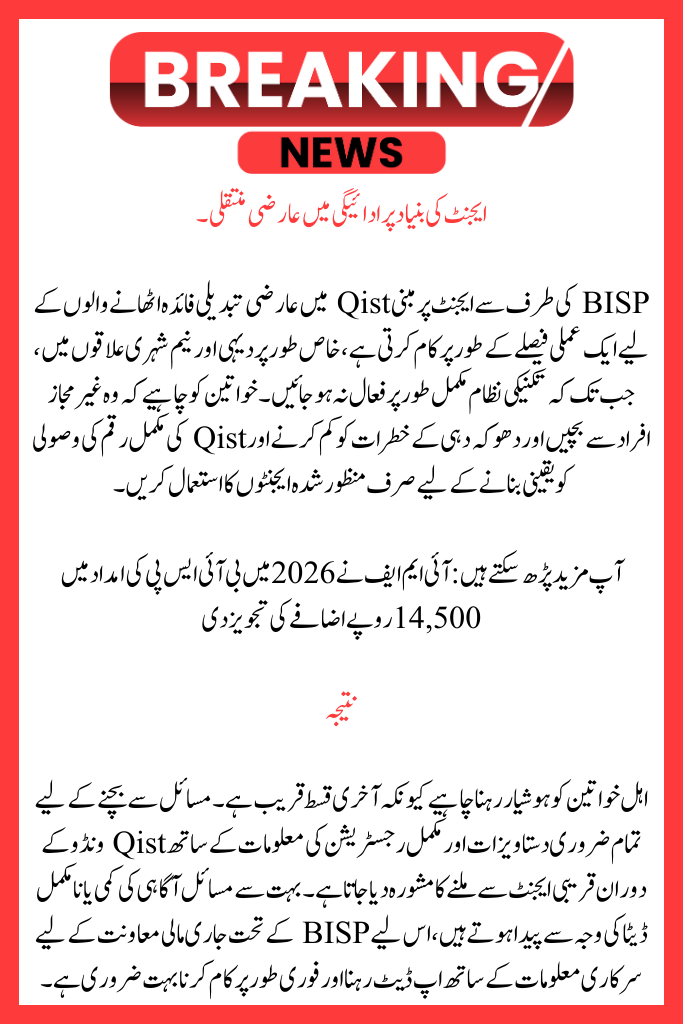 Timeline for BISP 13500 Final Qist