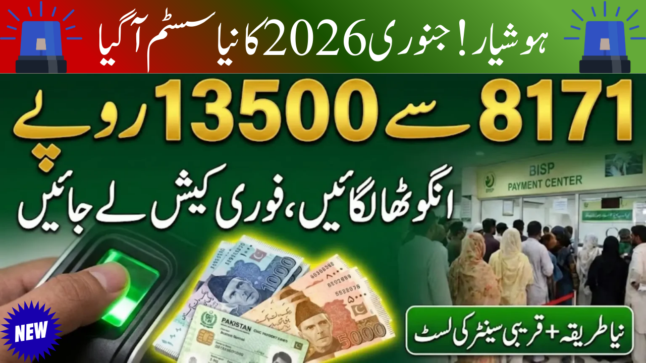 8171 Payment Location 2026 for CNIC & Fingerprint Verification Withdrawal: A Comprehensive Guide