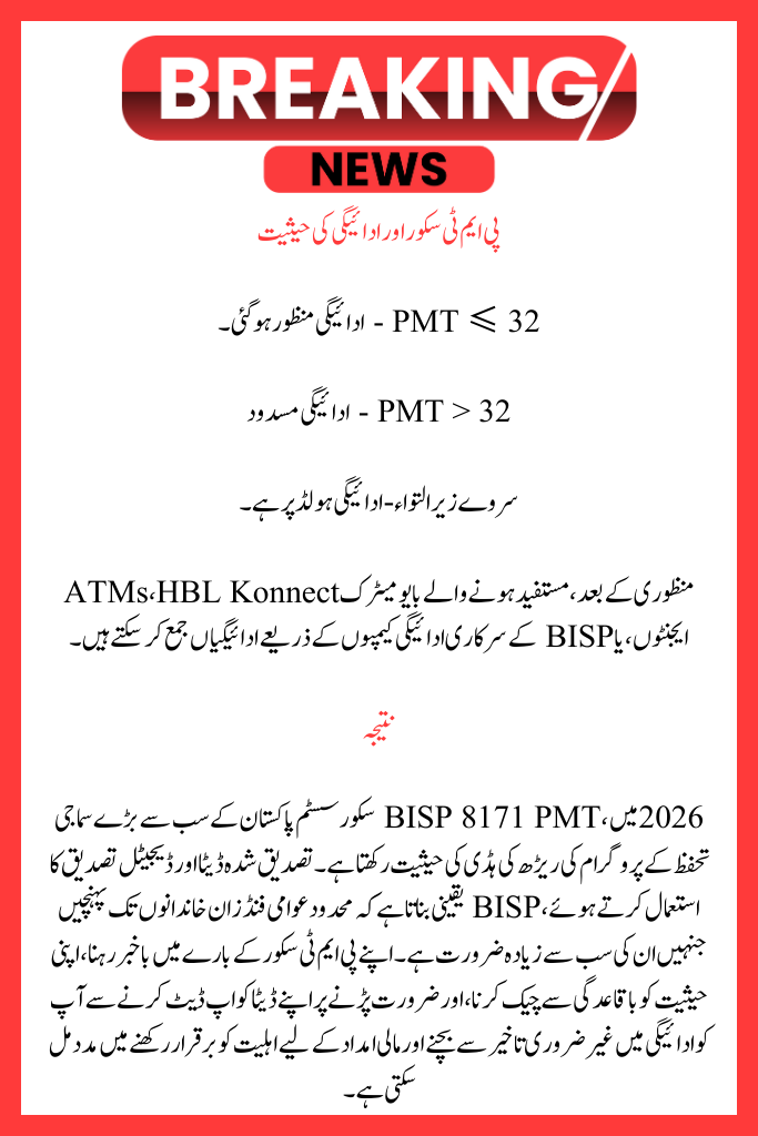 CNIC 2026 BISP 8171 PMT Score Check: Eligibility Guidelines and 8171 Verification Guide
